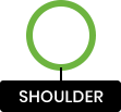 Shoulder